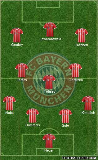 FC Bayern München Formation 2018