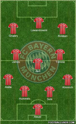 FC Bayern München Formation 2018