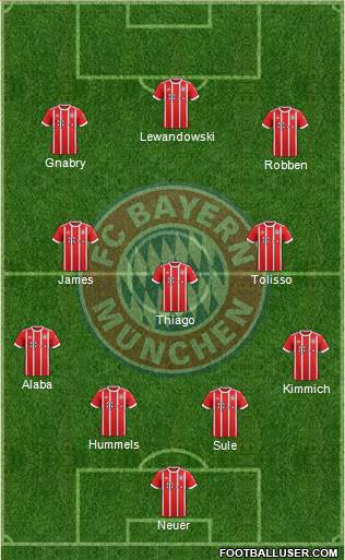 FC Bayern München Formation 2018