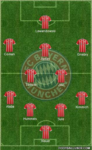 FC Bayern München Formation 2018