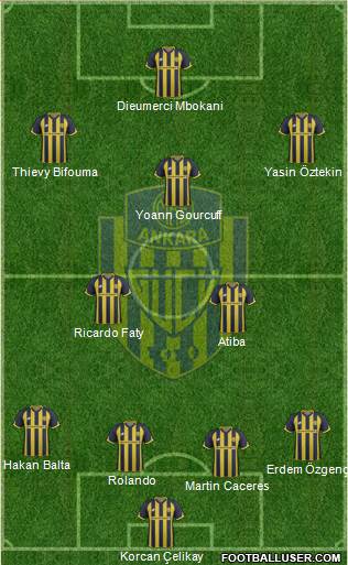 MKE Ankaragücü Formation 2018