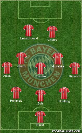 FC Bayern München Formation 2018