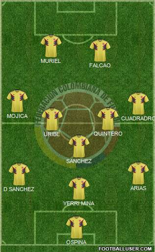 Colombia Formation 2018