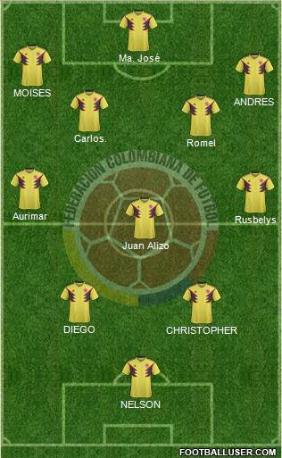 Colombia Formation 2018