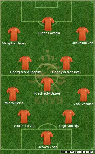 Holland Formation 2018