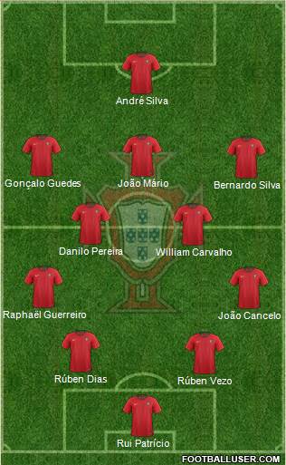 Portugal Formation 2018