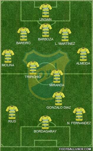 Defensa y Justicia Formation 2018