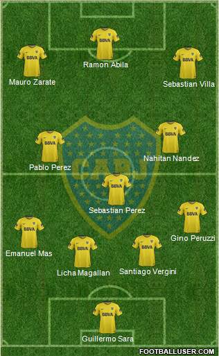 Boca Juniors Formation 2018