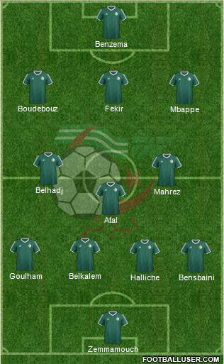 Algeria Formation 2018