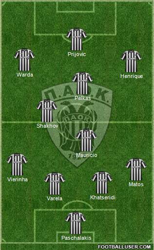 AS PAOK Salonika Formation 2018