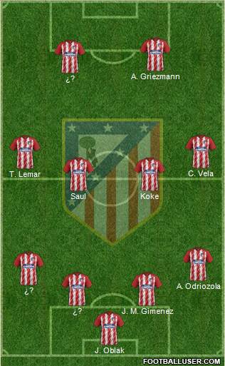 Atlético Madrid B Formation 2018