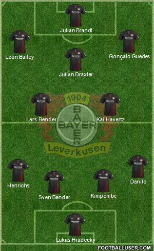 Bayer 04 Leverkusen Formation 2018