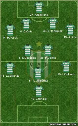 Banfield Formation 2018