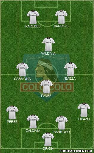 CSD Colo Colo Formation 2018