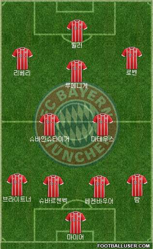 FC Bayern München Formation 2018