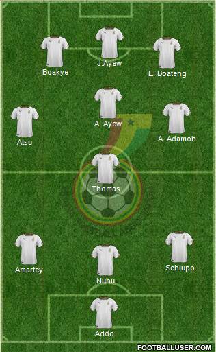 Ghana Formation 2018