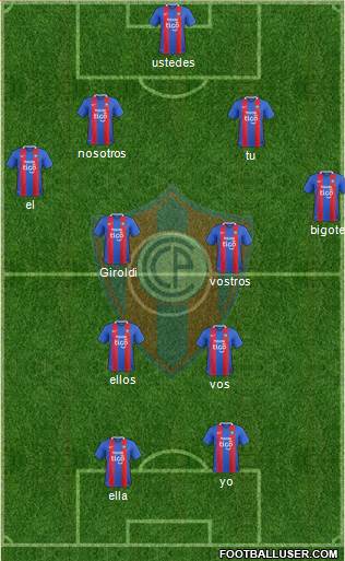 C Cerro Porteño Formation 2018