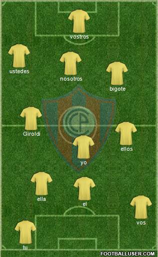 C Cerro Porteño Formation 2018