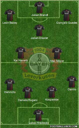 Bayer 04 Leverkusen Formation 2018