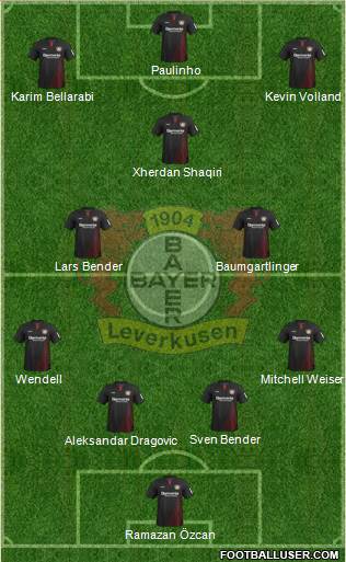 Bayer 04 Leverkusen Formation 2018