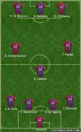 Crystal Palace Formation 2018