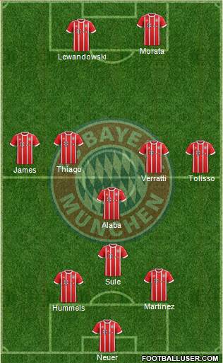 FC Bayern München Formation 2018