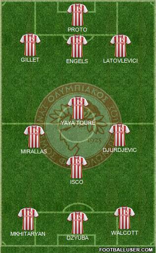 Olympiakos SF Piraeus Formation 2018