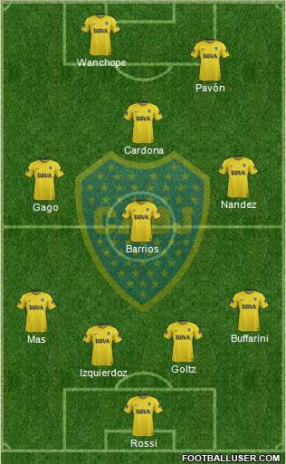 Boca Juniors Formation 2018