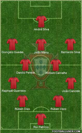 Portugal Formation 2018