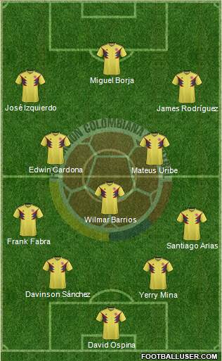 Colombia Formation 2018