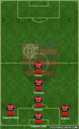 CR Flamengo Formation 2018