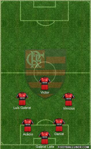 CR Flamengo Formation 2018