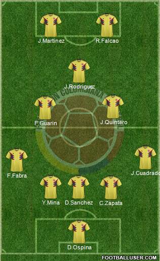 Colombia Formation 2018