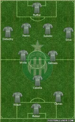 A.S. Saint-Etienne Formation 2018