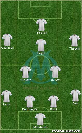 Olympique de Marseille Formation 2018