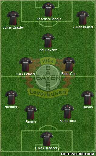 Bayer 04 Leverkusen Formation 2018