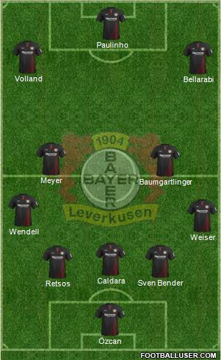 Bayer 04 Leverkusen Formation 2018