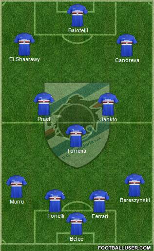 Sampdoria Formation 2018