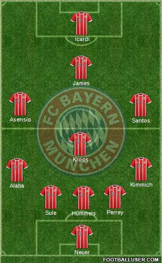 FC Bayern München Formation 2018