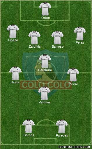 CSD Colo Colo Formation 2018