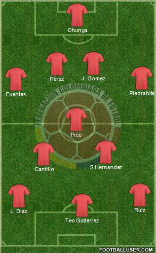 Colombia Formation 2018