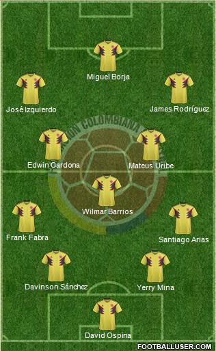 Colombia Formation 2018