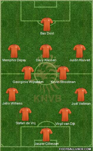 Holland Formation 2018