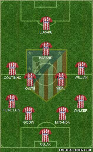 C. Atlético Madrid S.A.D. Formation 2018