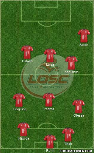 LOSC Lille Métropole Formation 2018