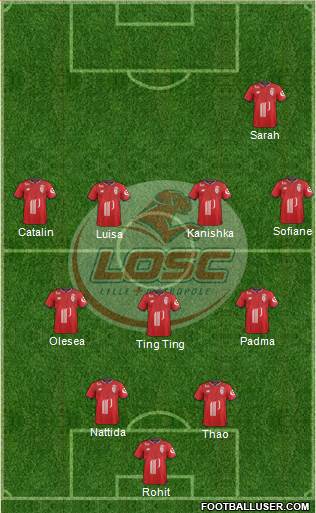 LOSC Lille Métropole Formation 2018