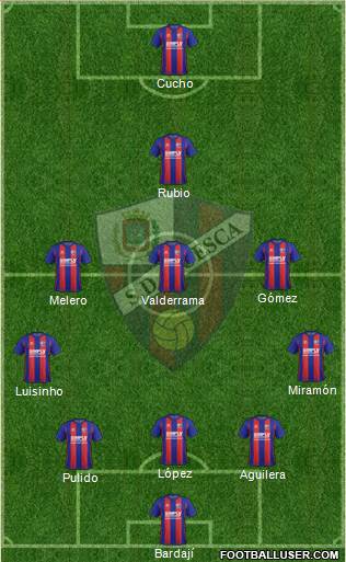 S.D. Huesca Formation 2018