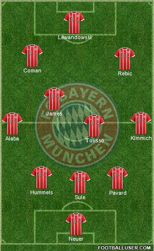 FC Bayern München Formation 2018