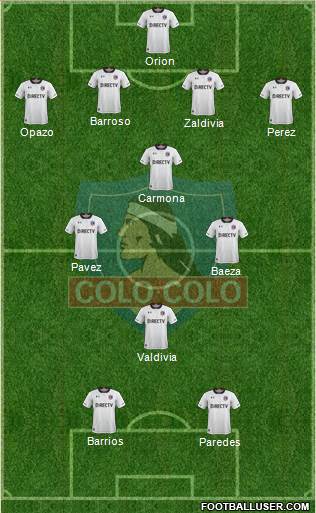 CSD Colo Colo Formation 2018