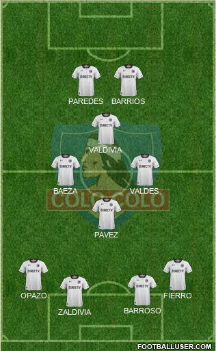 CSD Colo Colo Formation 2018